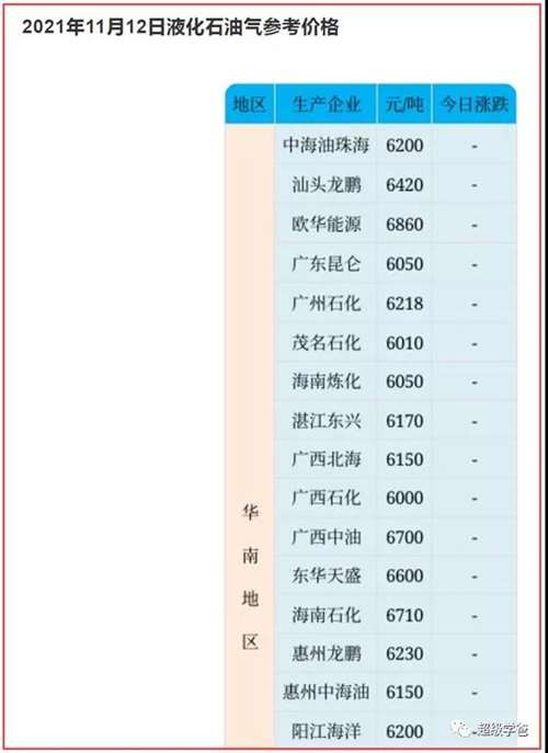 哈萨克斯坦是俄罗斯的后院,也是一带一路倡议的腹地,和平稳定符合哈国利益,也符合地区乃至中俄的利益。