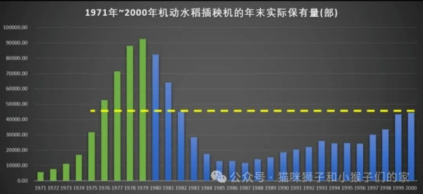 GM未能教会人民的,时间和现实可以。当越来越多的人为了解决对现状的疑惑而开始拿起毛选,当越来越多的人开始理解老人家当年的纵身一跃是何等悲壮,人们会开始反思,开始审视,开始了然——那确实是一场大演习,让所有人都得到各自的教训。