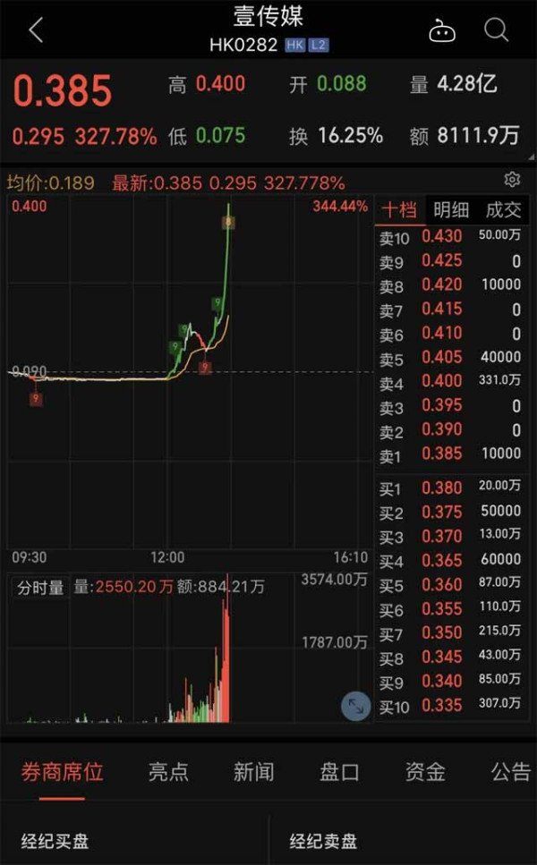 今天一天，香港挖出了十大“毒瘤”！