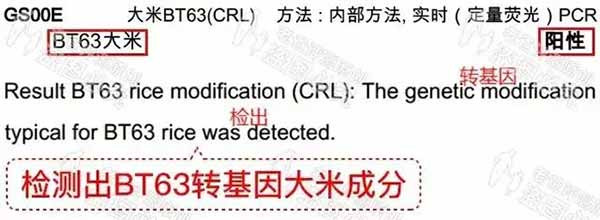 不敢相信！我们竟在米粉中检出了......