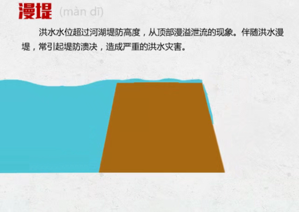 如果要甩锅，这也得是2022、2023年的“现代化改造”来背锅，跟60年前的大跃进有什么关系?秦琼有问题你找关公的毛病?这不是天大的笑话么?所有的历史虚无主义都将被钉到历史的耻辱柱上