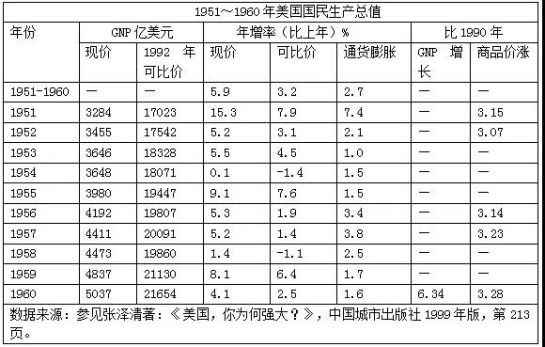笔者有意试续列宁《帝国主义是资本主义的最高阶段》：列宁写的是20世纪初处于“最高阶段”的资本主义，笔者试着接续的是21世纪初处于“没落阶段”的资本主义。