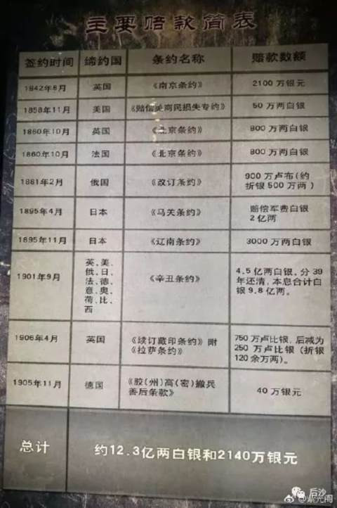 “让他们去说我们，这也不行那也不行罢！中国人民的不屈不挠的努力必将稳步地达到自己的目的！”