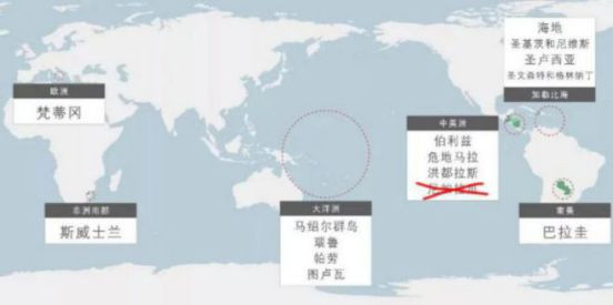 尼加拉瓜,经历了啥?