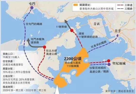 穷人地狱，富人天堂，香港地产商是如何“摘瓜“的？