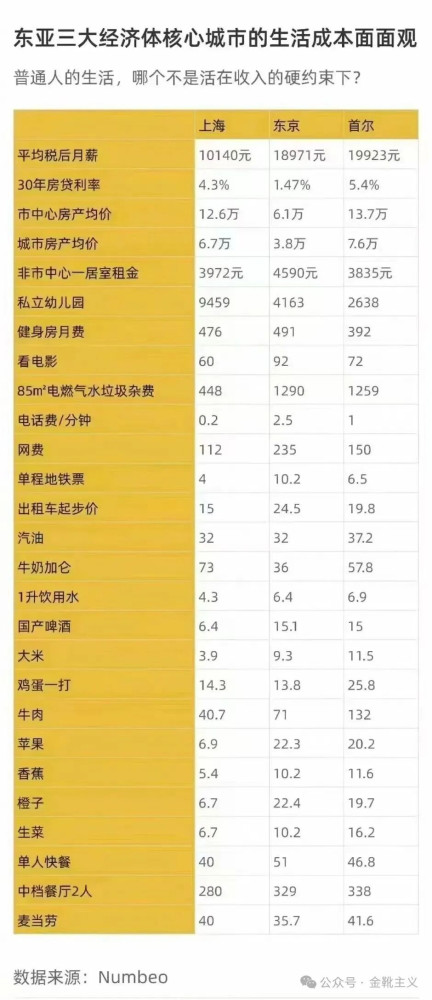 近期下达2026年育儿补贴补助资金999亿元,较上年增长10.6%,支持各地为符合条件的婴幼儿发放育儿补贴。预计全年各级财政共安排补贴资金约1100亿元。