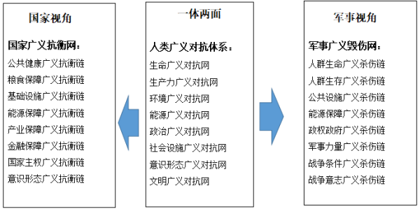 “根据科学认识而定下来的改造世界的实践过程，在世界、在中国均已到达了一个历史的时节——自有历史以来未曾有过的重大时节，这就是整个儿地推翻世界和中国的黑暗面，把它们转变过来成为前所未有的光明世界。”——《实践论》
