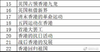 【观照大千】香港历史教科书初探之“港史内嵌”消解国家认同