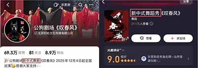 演出结束后，一切又迅速回到现实。 演员卸妆、换衣服，准备下一场演出。那些被反复讨论的肌肉、荷尔蒙和“性张力”，最后也只是整套娱乐工业里的工作内容。