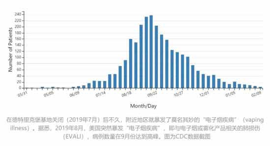 德克里特堡基地,到底藏着什么?
