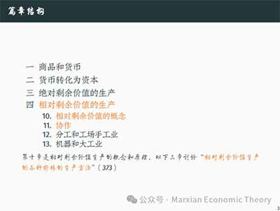 资本若要继续提高剩余价值率，就必须寻找另一条道路：不是单纯延长工作日，而是在既定工作日内缩短必要劳动时间，从而扩大剩余劳动时间，即“相对剩余价值的生产”。