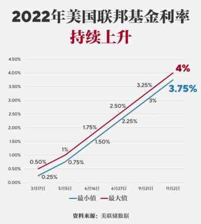 美元霸权终将如无根之木、无源之水走向消亡,“美利坚镰刀”也终将再难肆意收割各国人民辛勤劳动所创造的财富。