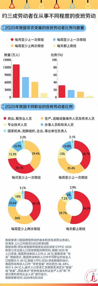 消失的夜班车：谁来照亮打工人的归途