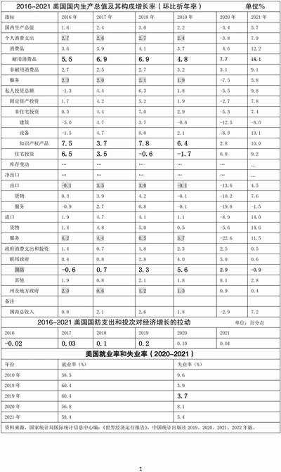 世界社会主义曙光在美国已隐隐出现。