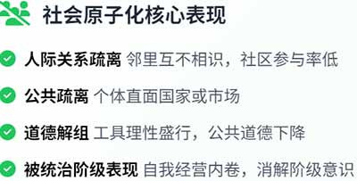 后真相时代的原子化升级是一场精心设计的、无声的围猎，用算法的丝线将我们每个人温柔地缠绕，困在名为“自我”的孤岛之上。但历史从未因技术的冰冷而停止前进，每一次社会的裂痕都孕育着新的联结可能，比如网络版井冈山。