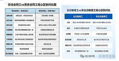 从福建晋江到河南偃师,从几百人的大厂到个位数的小厂,从高价成品鞋到低廉的鞋底片,劳动者的无助、困难和老板的吝啬似乎像复制粘贴过一样,政府有关部门的无能为力也同理。