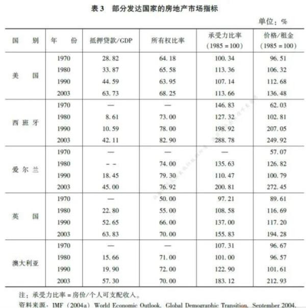 一些所谓的经济学家,也是科班出身,公然卖身资本,成天抛头露面,在自己的主子面前,一副奴才嘴脸,不光好名好利,简直连根硬点的骨头都没有,所言所行,都是为某个具体的资本服务,这样的经济学家说的话,基本就没法听了。