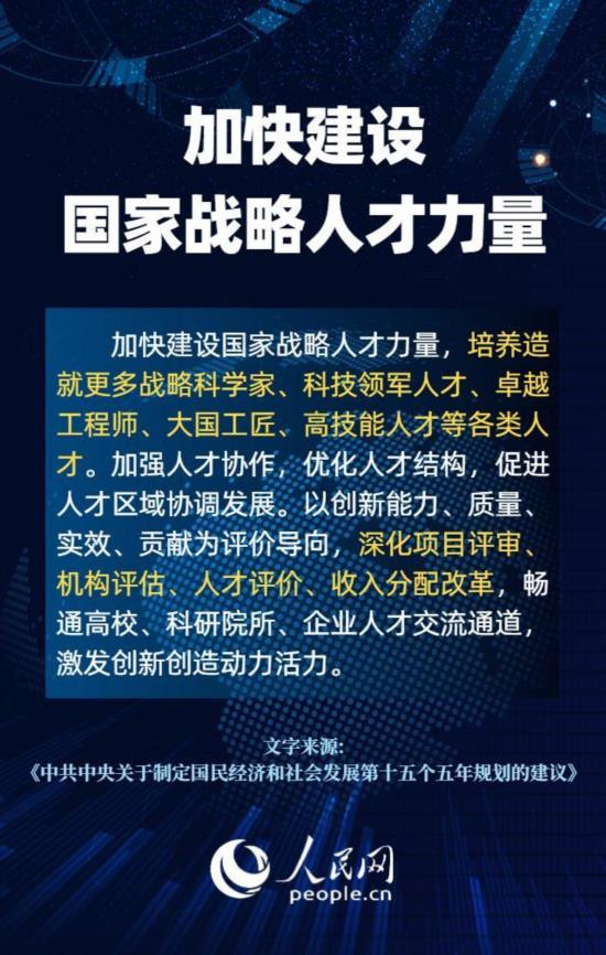 “乱世用重典，沉疴下猛药"。这一思想最早可追溯至《周礼》中的“刑乱国用重典”，后被中医及政治领域广泛引申，强调在危急关头需采取果断、强力的措施以解决根本问题 。