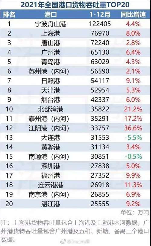 当然了，我们对当地依然有信心，毕竟它也同样是一座受大.革.命风暴洗礼过的英雄的城市。