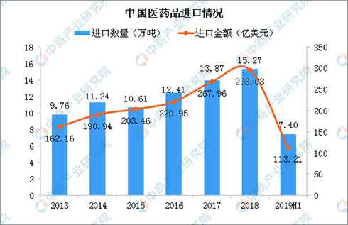 从长期来看,消灭资本主义才是更根本的解决之道,人人都能看得起病,全人类共享医疗共产主义,才是一剂真正的神药——这是白求恩去西班牙参加国际纵队,去苏联参观免费医疗,最后又来帮助中国抗战的原因!