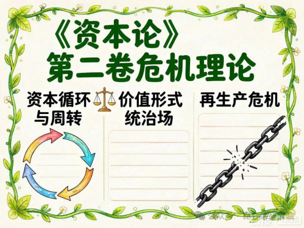 相比较而言，“解读之一”是文章主旨的总论（即提出“资本四兽说”），“解读之二”是文章主旨的探幽。解决“算法异形兽”何为、何解的问题