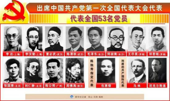 建立新中国，只是万里长征走完了第一步。如何完成后续的道路，需要后来人的长期摸索。