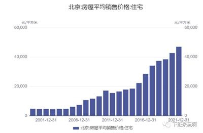 历史完成了一个轮回。