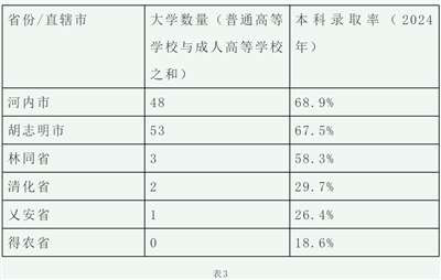 我们就应该抛弃掉“只改变局部,不改变整体”的这种落后的思想。