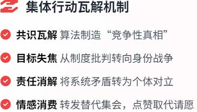后真相时代的原子化升级是一场精心设计的、无声的围猎，用算法的丝线将我们每个人温柔地缠绕，困在名为“自我”的孤岛之上。但历史从未因技术的冰冷而停止前进，每一次社会的裂痕都孕育着新的联结可能，比如网络版井冈山。