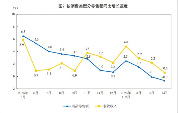 这与其说是经济现象，不如说是一种高度的调和技艺。