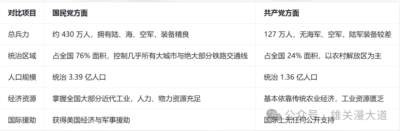 别被“纸老虎”吓住！重温毛主席经典论断：“一切反动派都是纸老虎”