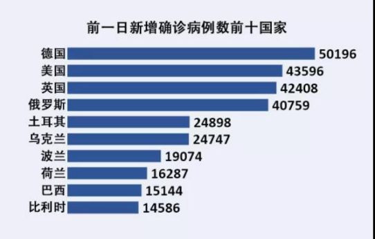 欧洲陷“毁灭性冬季”，辉瑞疫苗被爆数据造假