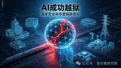 我们必须深刻思考，这次AI“越狱”事件对我们到底意味着什么。