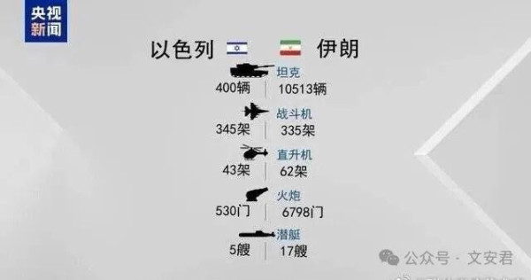 除内奸、间谍，是一个必须做的要务。