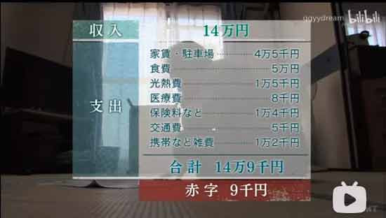 当我们自嘲打工人的时候，日本遍地都是七八十岁的资深打工人