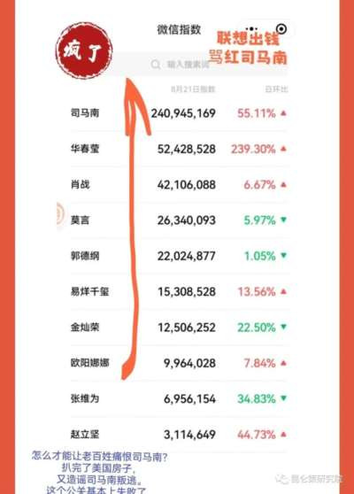 司马南正因为他对党和人民的忠诚,他无所畏惧,“敢同魔鬼争高下,不向霸王让寸分”,表现了一个共产党员大无畏的视死如归的英雄精神。