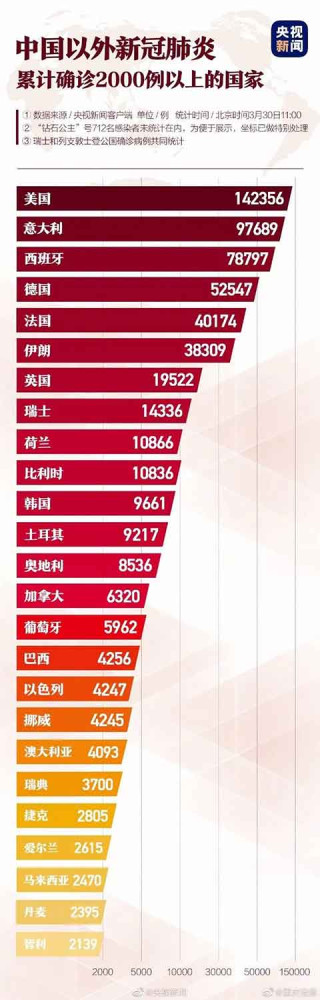 方方日记就是中国文化人和媒体人送给美国的礼物。