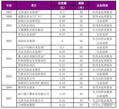 涉及国计民生的行业都要牢牢掌握在自己手中,绝对不能受制于人,否则将来一定后悔莫及。
