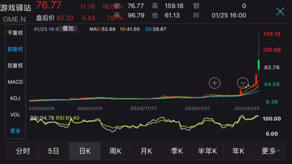 “一旦有适当的利润,资本就胆大起来。如果有10%的利润,它就保证到处被使用;有20%的利润,它就活跃起来;有50%的利润,它就铤而走险;为了100%的利润,它就敢践踏一切人间法律。”