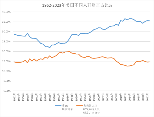 “国家是文明社会的概括,它在一切典型的时期毫无例外地都是统治阶级的国家,并且在一切场合在本质上都是镇压被压迫被剥削阶级的机器”。