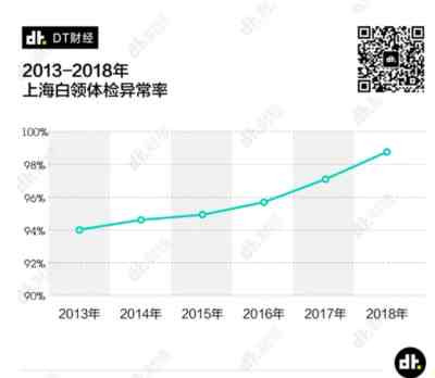 面对舆论的浊浪滔天,笔者相信很多中医药工作者的内心也是极度憋屈的,但他们的胸襟又是无比宽广的,他们始终把老百姓的健康与福祉放在了第一位,这才不计前嫌、不计得失地来回奔波于抗疫的第一线。