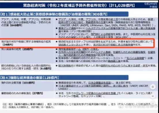 群众的眼睛是雪亮的！