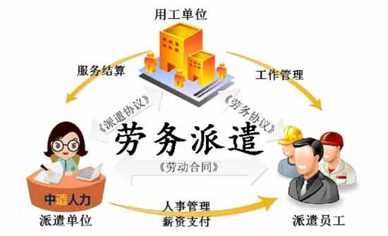 要明白，劳务派遣的这些“坑”，工人不能够再跳进去；进“坑”了，现在这个时代也只能靠自己去反抗，团结维权才行。