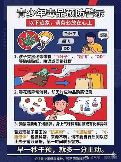 毒品一日不除,禁毒一刻不止。这不是口号,是旷日持久的战争。而我们每个人,都是那个不能掉链子的“战友”。