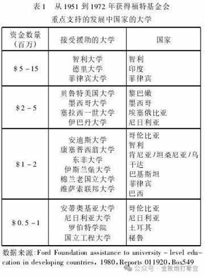 历史的惯性，是那帮「殖性不改」的人文社科艺术领域利益集团用以自我遮蔽、负隅顽抗、拒绝改革、死守权势的反动护身符。既然这般，那就更应该越表切里，对历史进行清算。