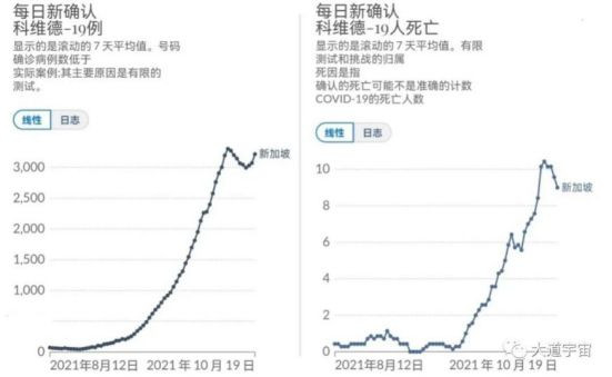 轻率地放弃“清零”政策，以及鼓吹放弃“清零”政策，都会干扰当前已经行之有效的疫情防控措施。因此，国家级疾控机构的人员，不应在媒体上鼓吹“学习外国开放经验”“放弃清零政策”。