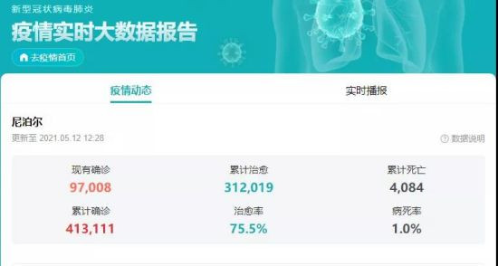 尼泊尔，你可以对印度说不！