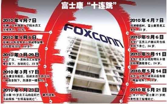 从黑煤窑，到富士康，再到拼多多，什么都没有改变。