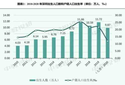 深圳房价再次“领跑”,全国炒房客们瑟瑟发抖…