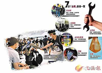 三条香港新闻：港警破获武器库，美领事馆发警示，暴徒谋血腥一战